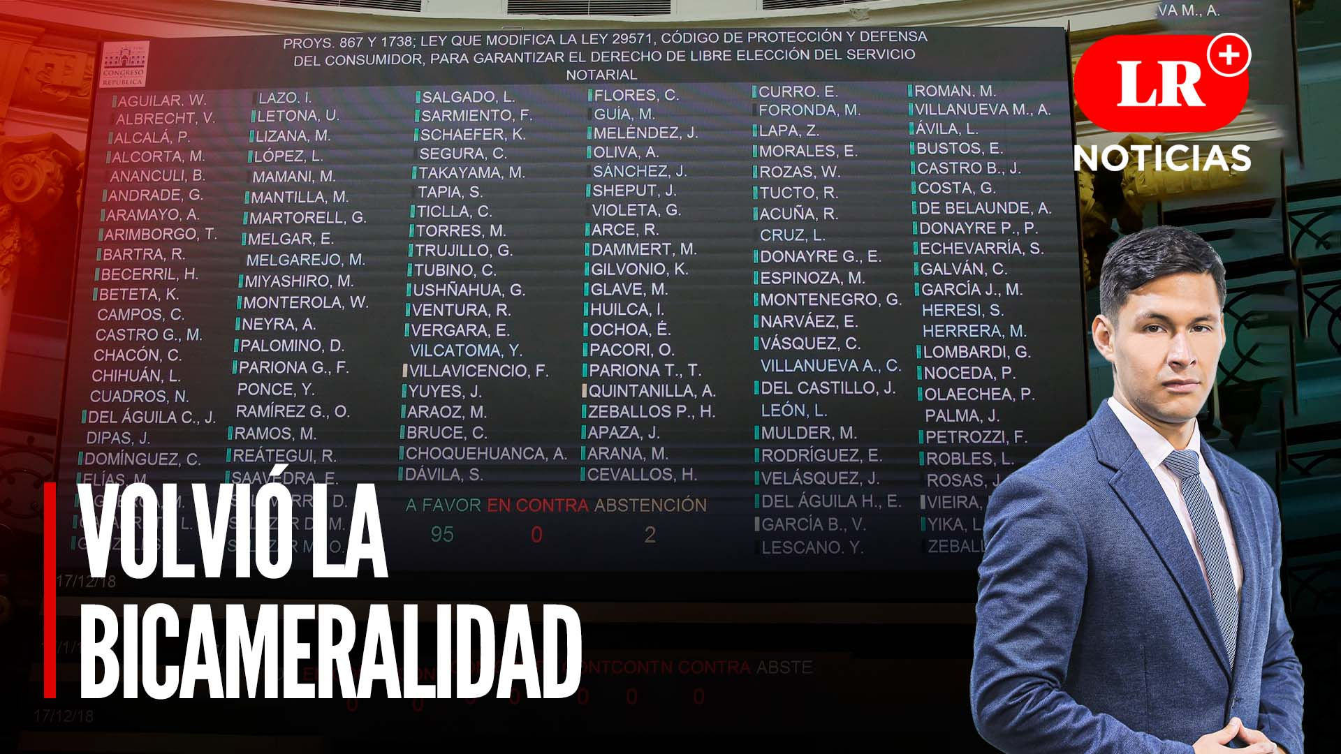 Volvió la Bicameralidad y Gustavo Adrianzén, nuevo premier LR+ Noticias